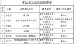 重庆交巡警公布21处事故易发危险路段