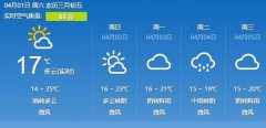 重庆这36条路”非常危险” 出行时要注意安全