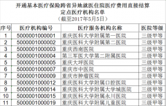 重庆11家医院开通异地就医 退休异地安置人员可享有