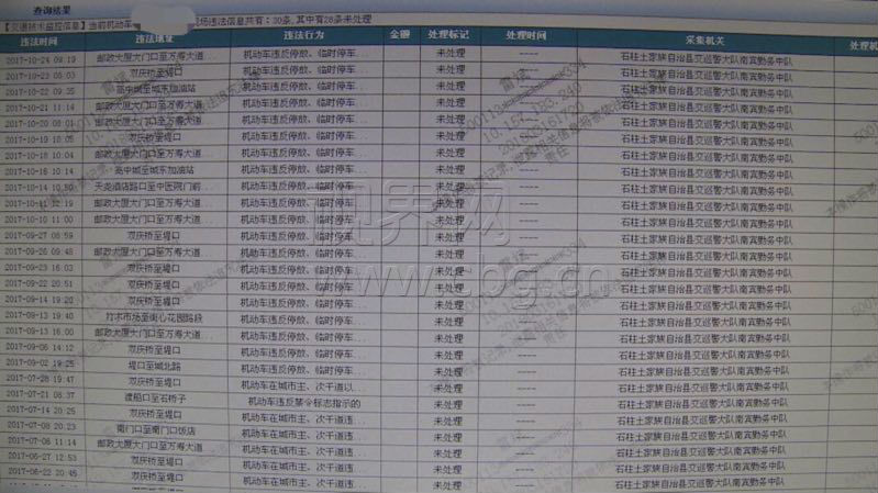 驾照吊销还开车 遇到检查掉头就跑