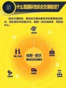 重庆成都打造国际综合交通枢纽