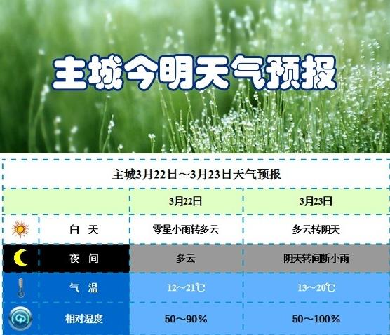 7fc2a50fgy1fdvbykfcz6j20fr0evae2