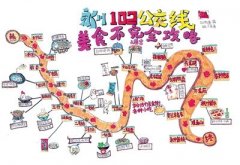 28岁帅哥手绘永川102公交路线美食图