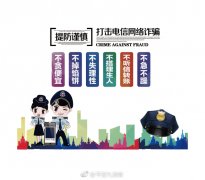 弄丢包裹“五倍赔偿” 竟是网购新骗局