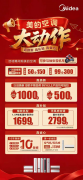 重庆人福利等你来！美的空调以旧换新不限品牌，最高抵1000元，还能抽张雪机车